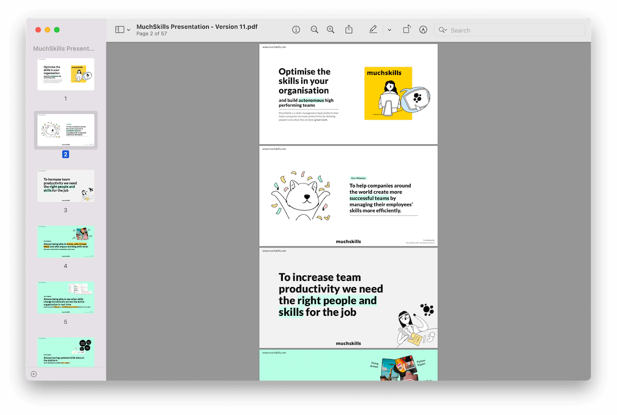 How to create an effective Sales Presentation